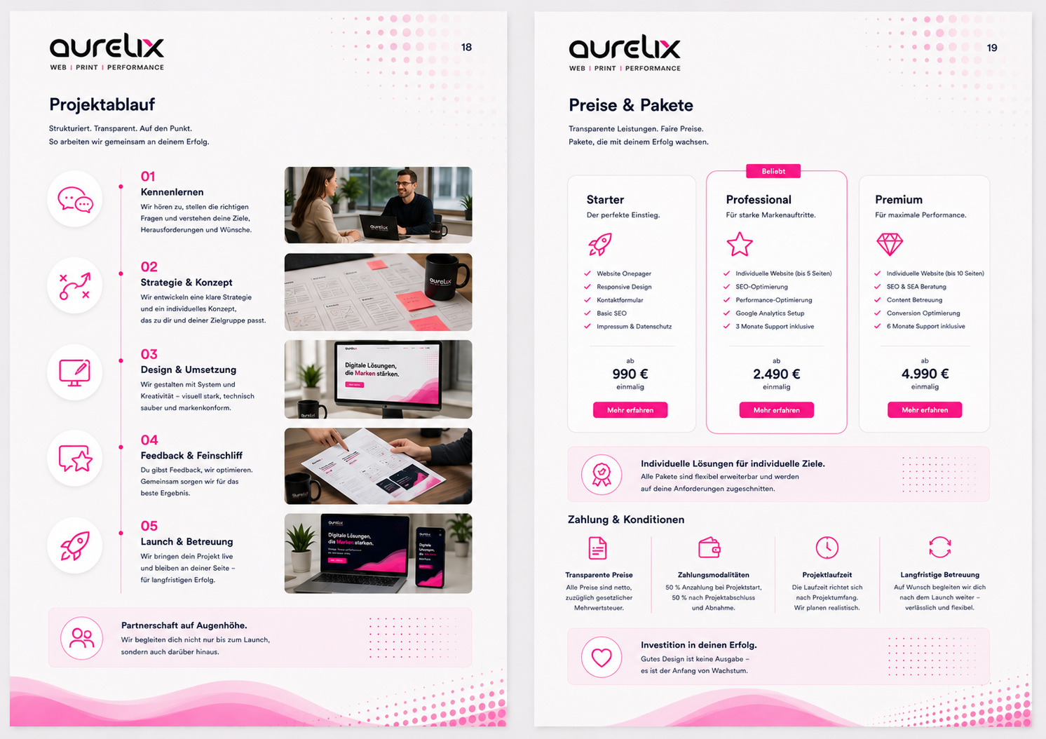 Corporate-Identity Beispielseite