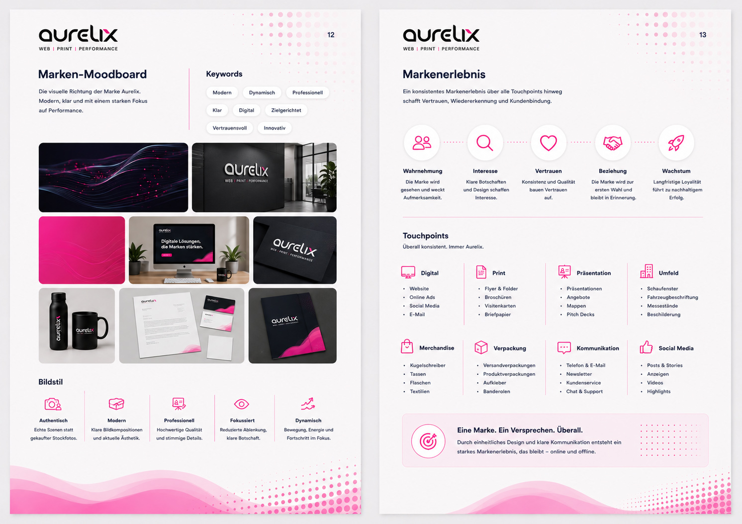 Corporate-Identity Beispielseite
