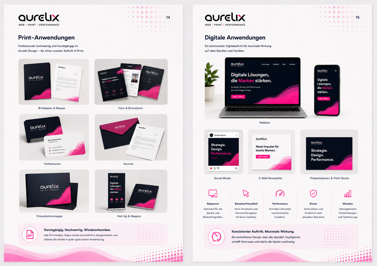 Corporate-Identity Beispielseite