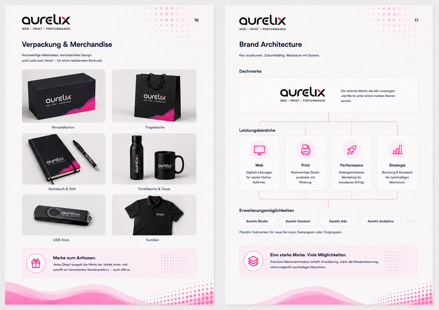 Corporate-Identity Beispielseite