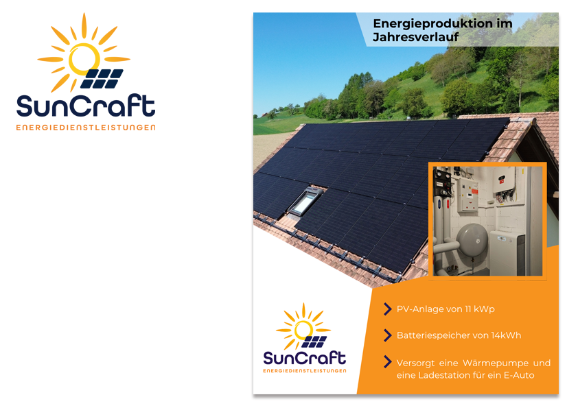 Facebook / Instagram SunCraft