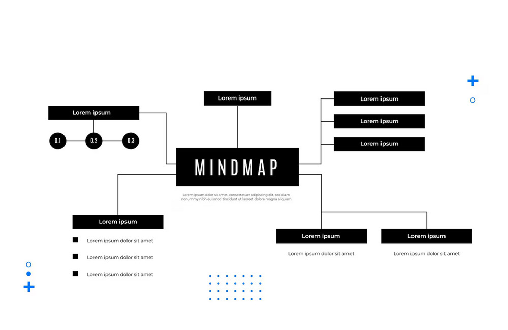 Visuelles Hierarchien-Design