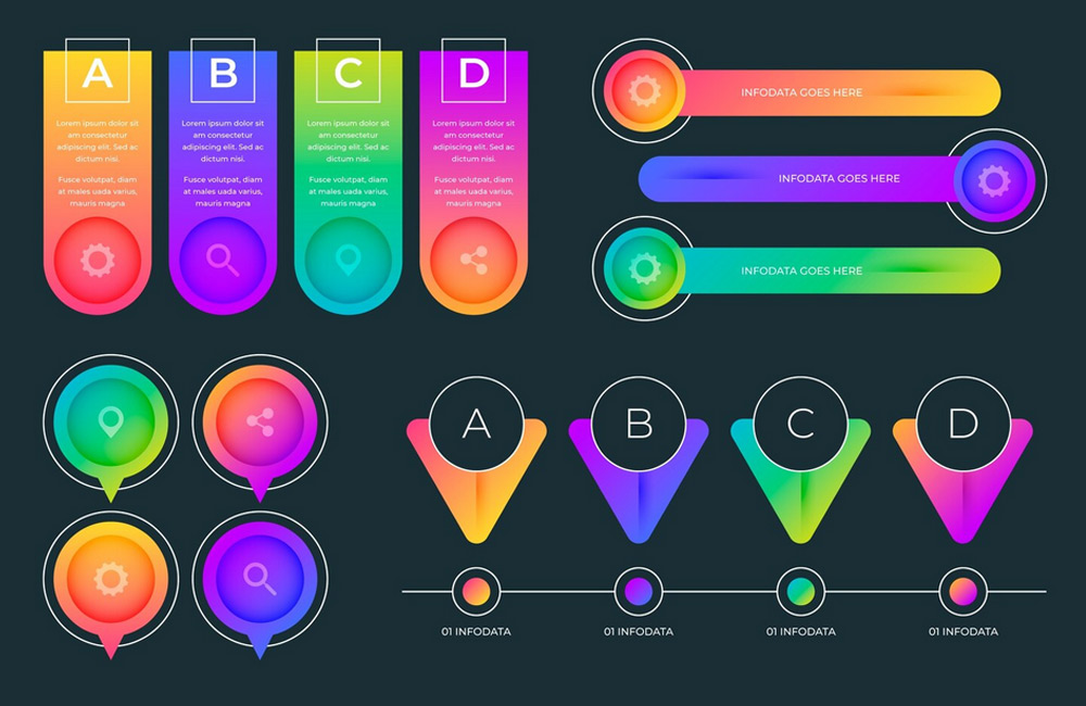 Google-Ranking verbessert