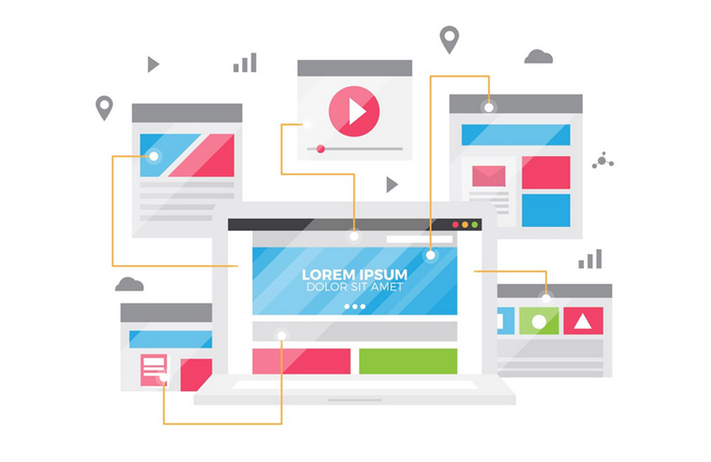 perfekter Webseitenaufbau