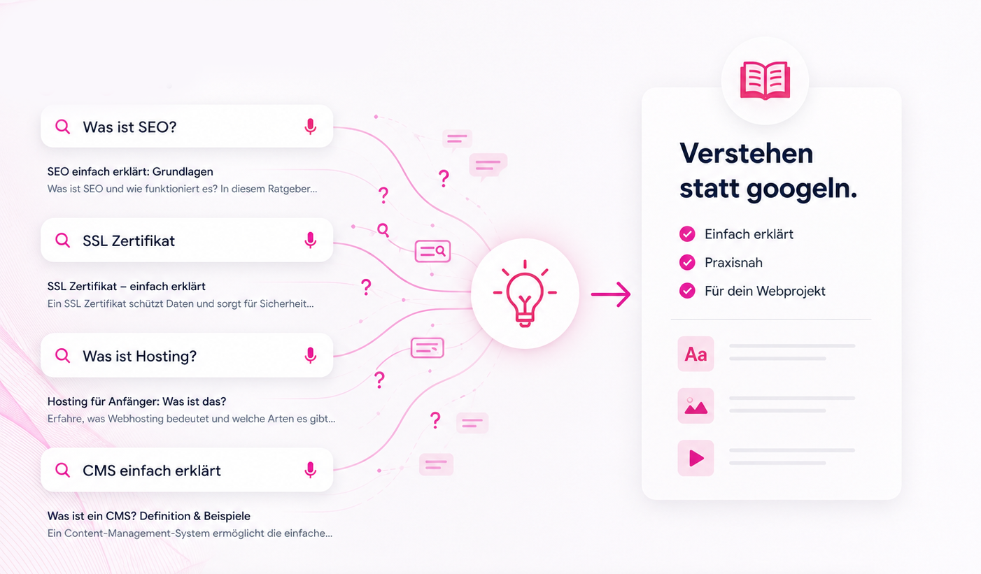 Header Glossar